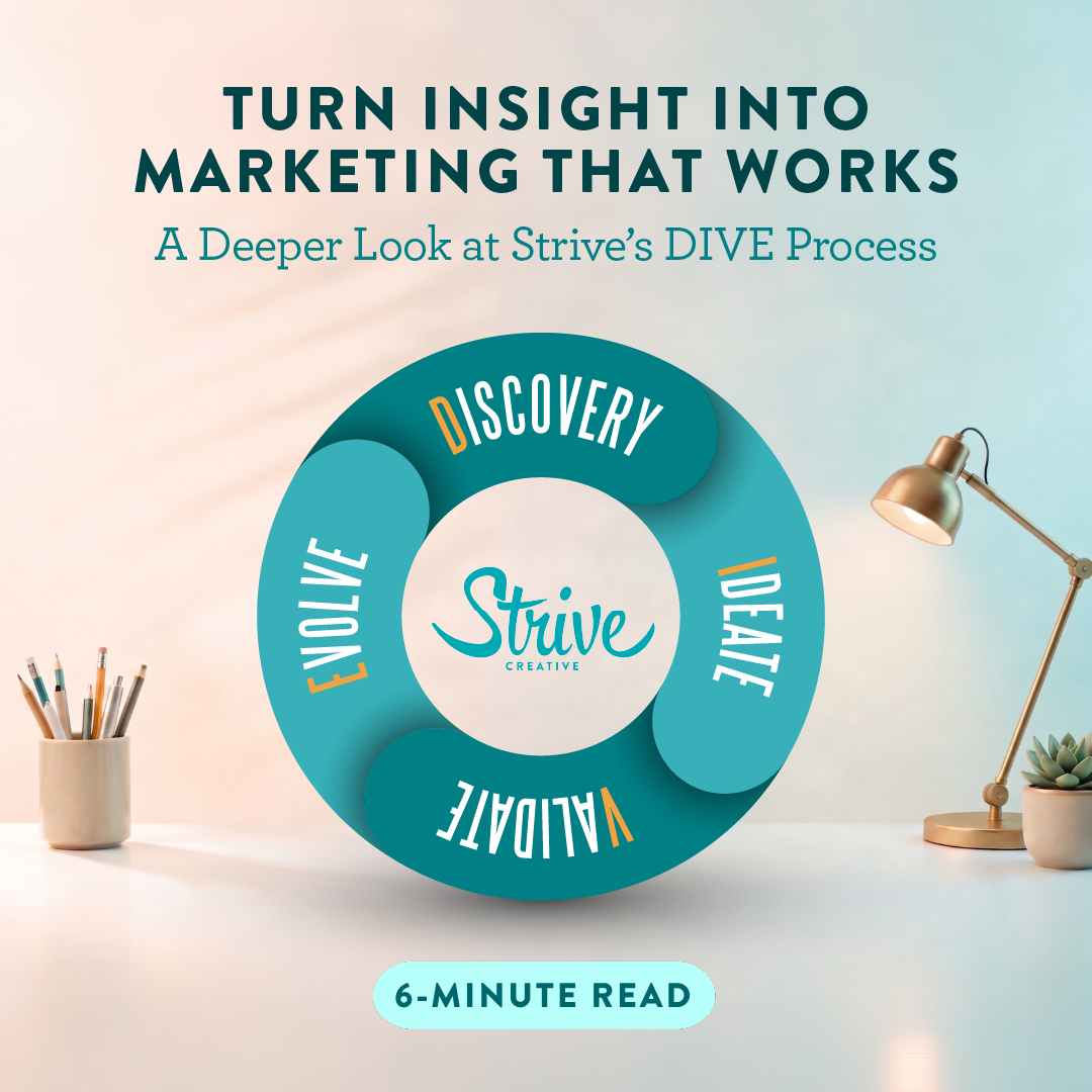 Strive's Marketing Strategy Process: The DIVE Framework - Strive Creative